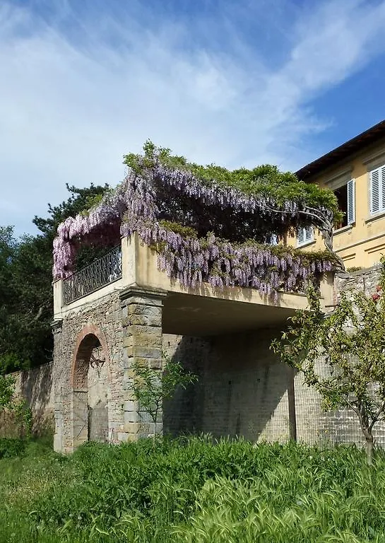 Villa I Delfini Vicchio Italy