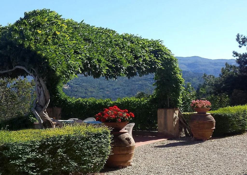 Villa I Delfini Vicchio Italy