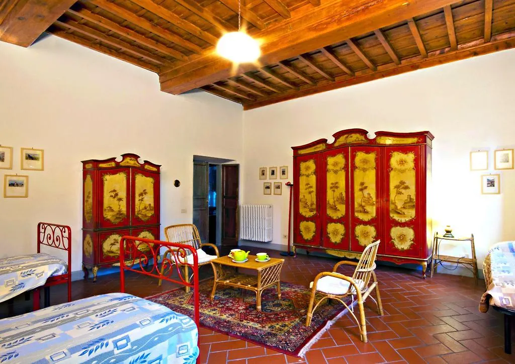 Villa I Delfini Vicchio