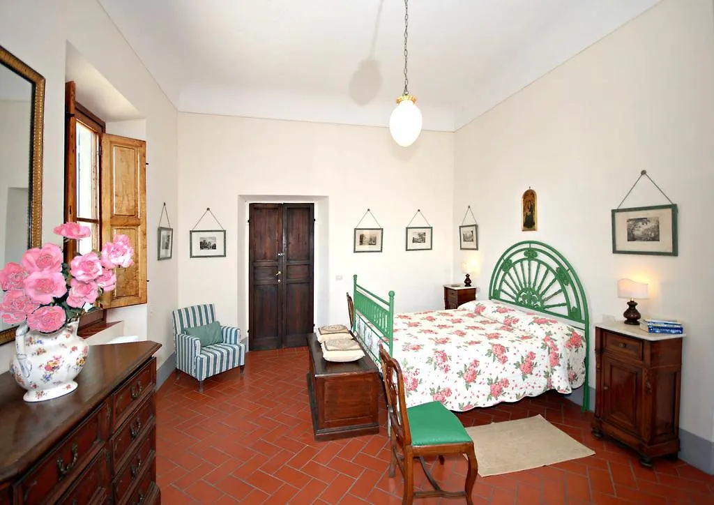 Villa I Delfini Vicchio Italy