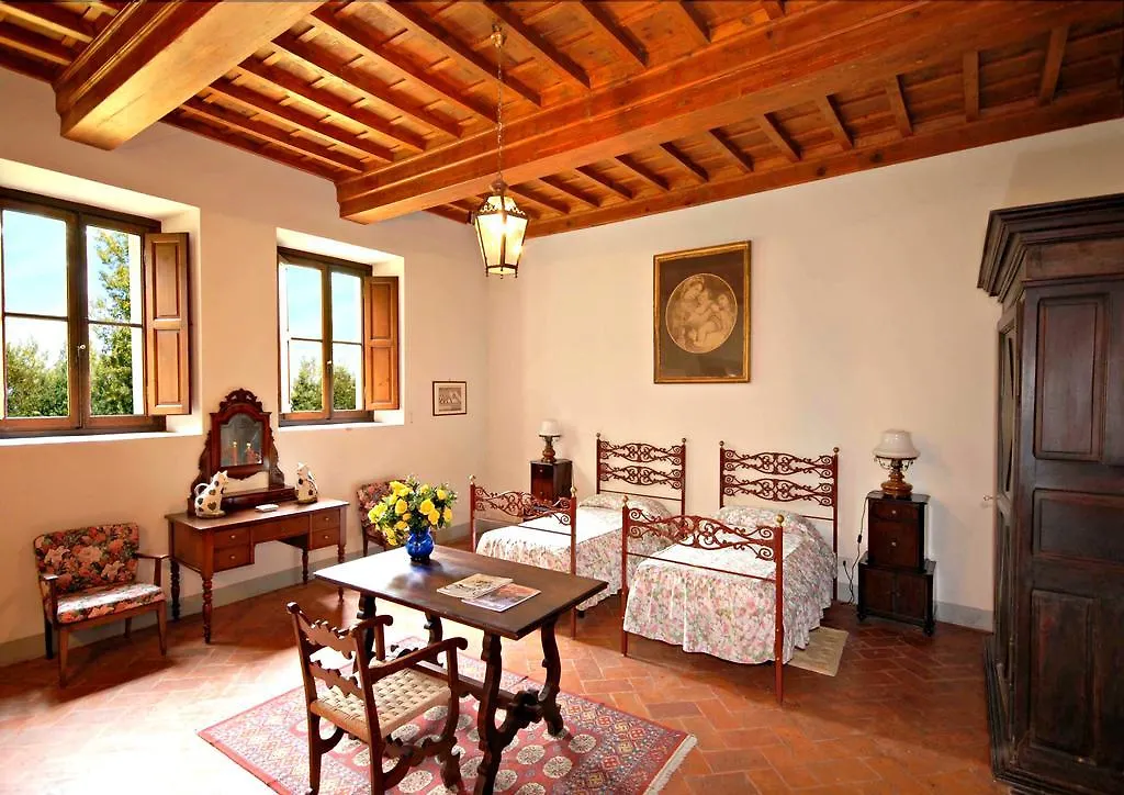 Villa I Delfini Vicchio